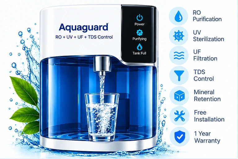 Aquaguard RO Purifier