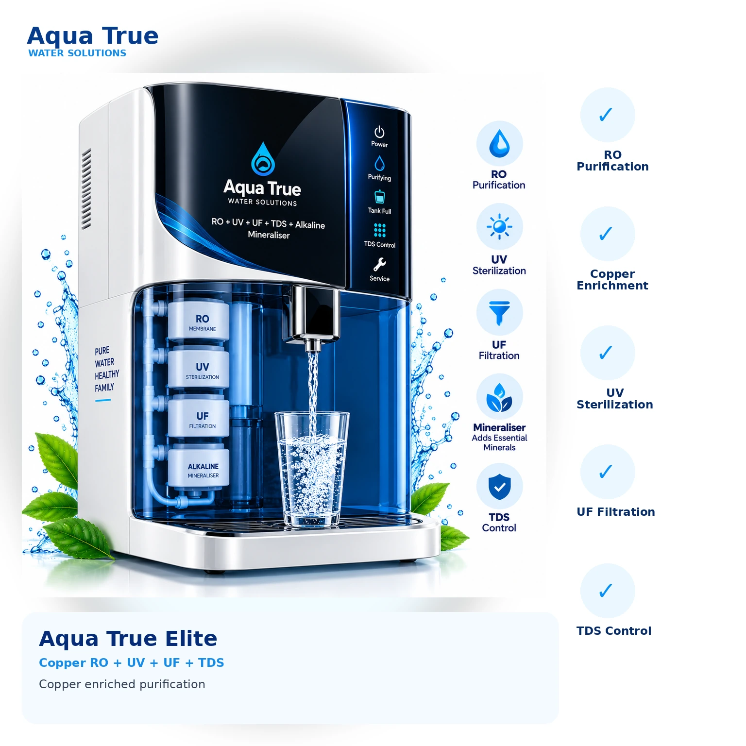 Aqua True Elite Copper RO
