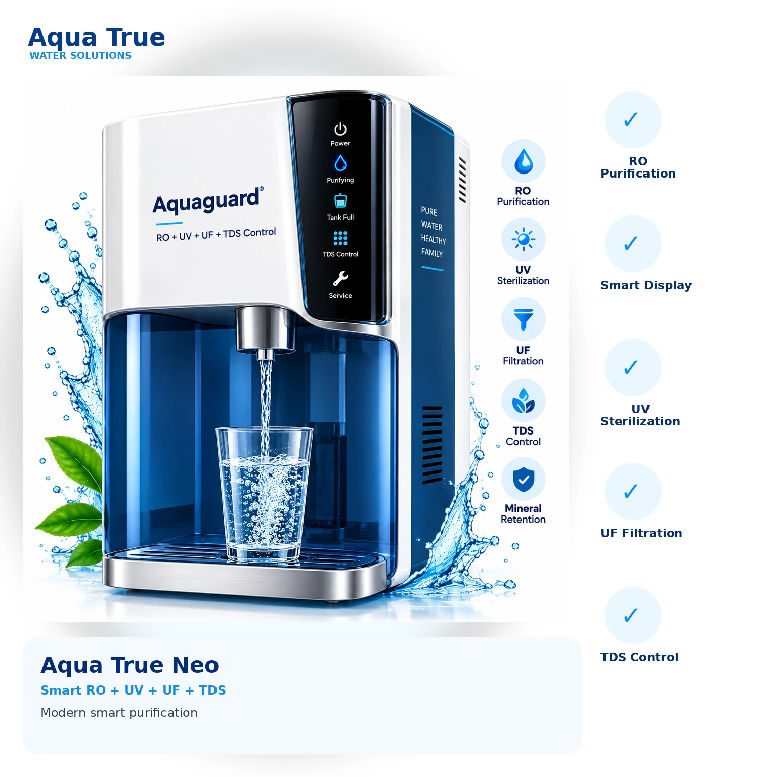 Aqua True Neo Smart RO