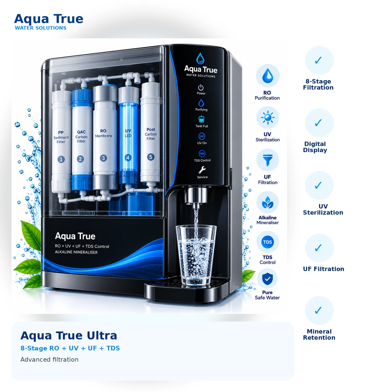 Aqua True Ultra 8-stage RO
