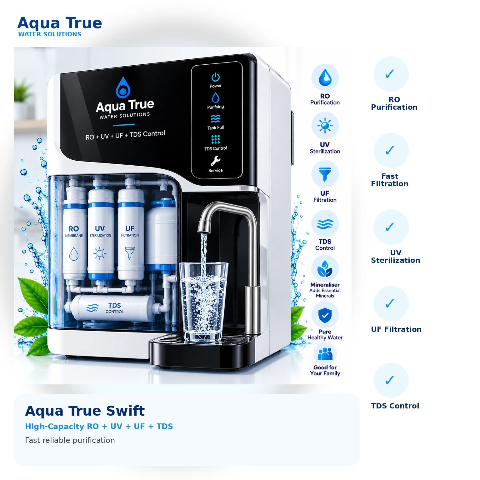 Aqua True Swift high-capacity RO