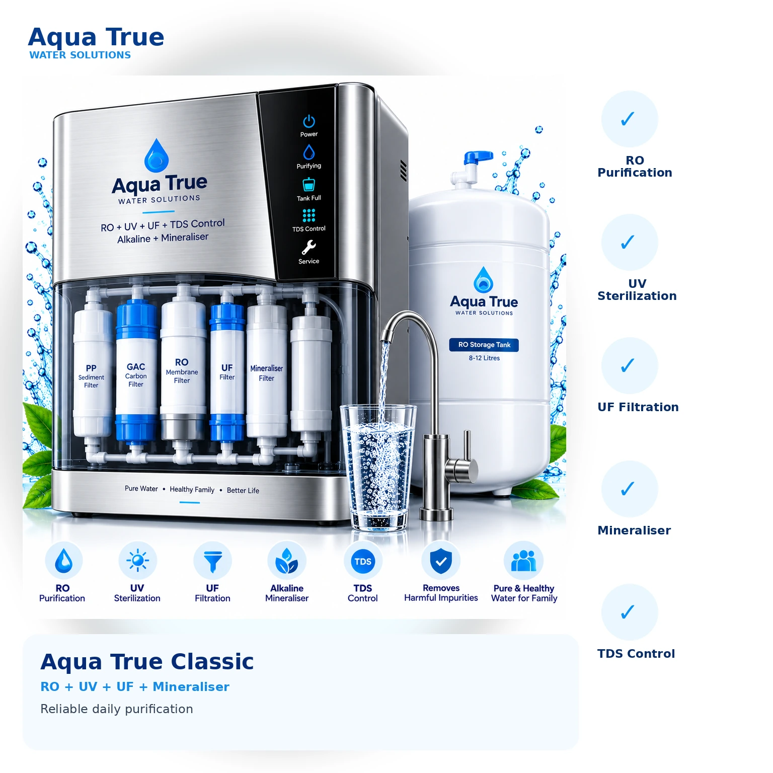Aqua True Classic budget RO